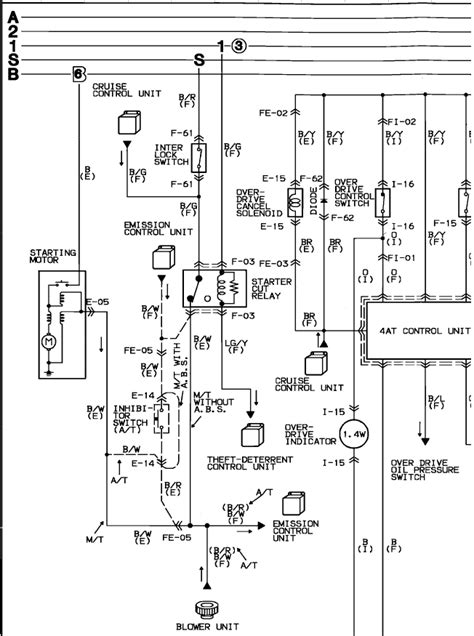 1991 rx7 radio wiring diagram 